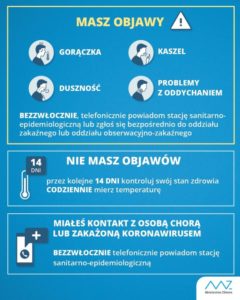 Jak chronić się przed KORONAWIRUSEM?