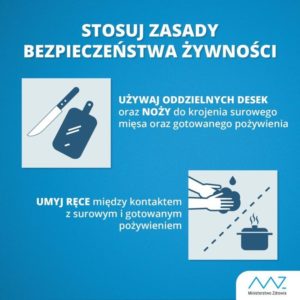 Jak chronić się przed KORONAWIRUSEM?