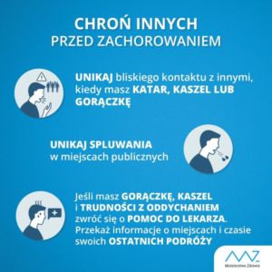 Jak chronić się przed KORONAWIRUSEM?