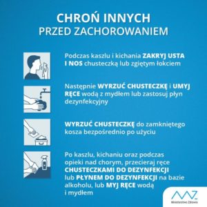 Jak chronić się przed KORONAWIRUSEM?