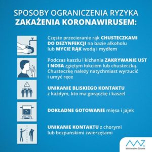 Jak chronić się przed KORONAWIRUSEM?