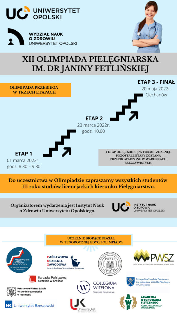 Nasi studenci biorą udział w XII Olimpiadzie Pielęgniarskiej im. dr Janiny Fetlińskiej