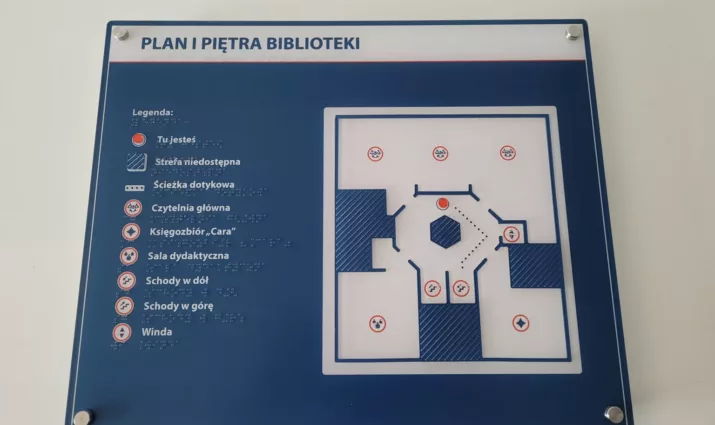 Aktualności