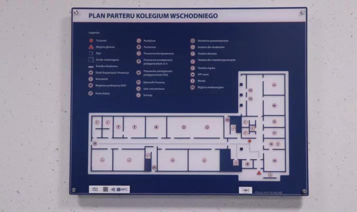 Aktualności