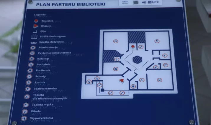 Aktualności