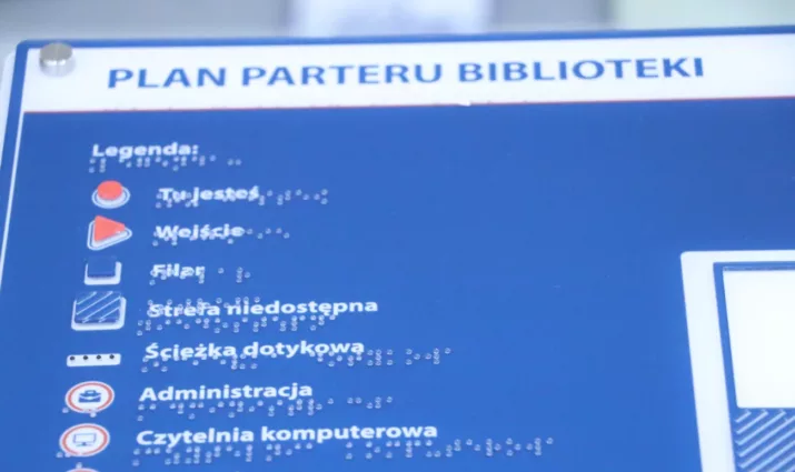 Aktualności