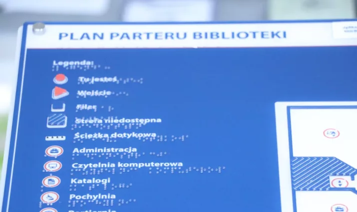 Aktualności