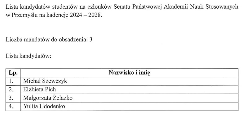 Podwójne wybory na członków Senatu PANS w Przemyślu z grona studentów