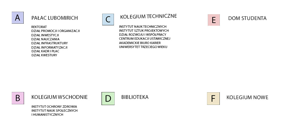 Informacje